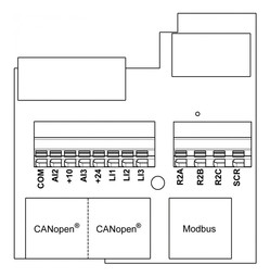 Карта коммуникационная CANOPEN DASY CHAIN